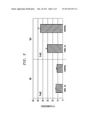 RECIPROCAL SERUM/PLASMA EXCHANGE FOR THE TREATMENT OF CANCER diagram and image