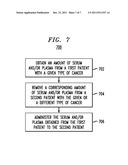 RECIPROCAL SERUM/PLASMA EXCHANGE FOR THE TREATMENT OF CANCER diagram and image