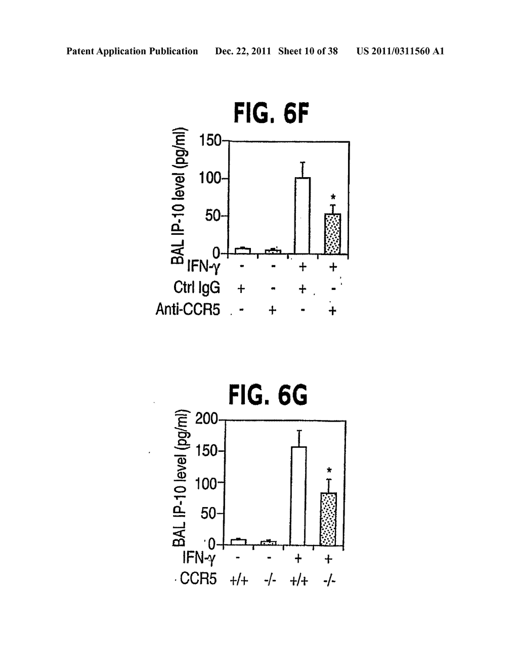 Methods and Compositions Relating to CCR5 Antagonist, IFN-Gamma and IL-13     Induced Inflammation - diagram, schematic, and image 11