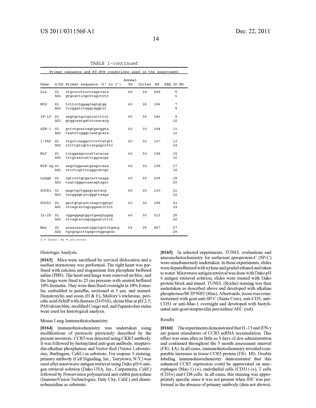 Methods and Compositions Relating to CCR5 Antagonist, IFN-Gamma and IL-13     Induced Inflammation - diagram, schematic, and image 53