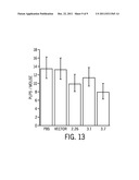 Phage Constructs, Sequences and Antigenic Compositions for     Immunocontraception of Animals diagram and image