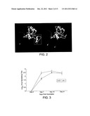 Vaccine diagram and image