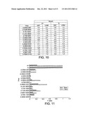 Vaccine diagram and image