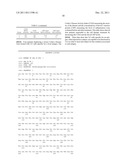 COMPOSITIONS FOR TREATING AN ALLERGIC OR ASTHMATIC CONDITION diagram and image