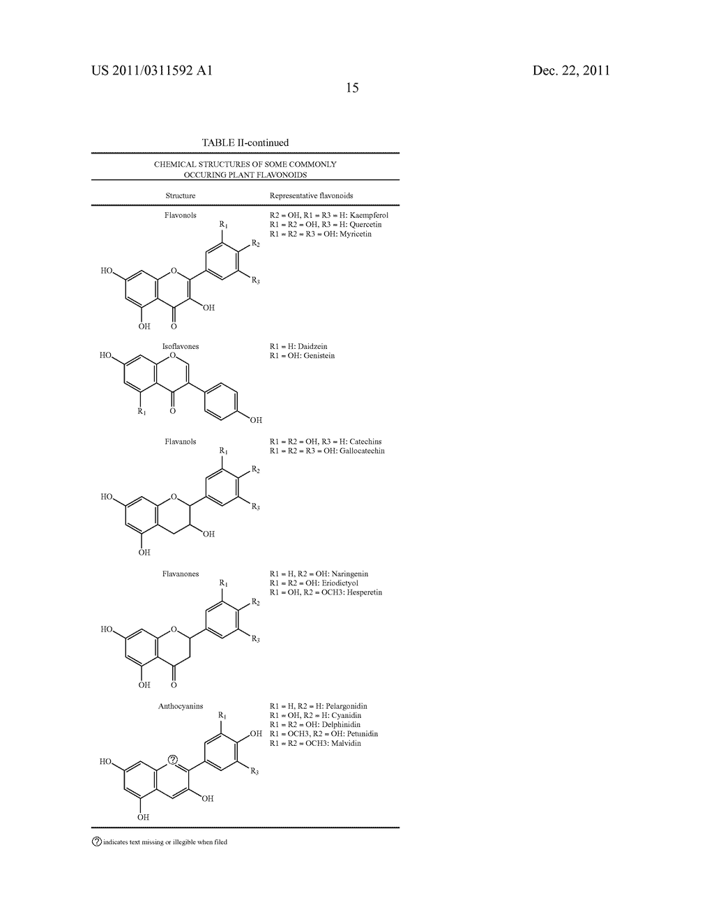 Methods of increasing solubility of poorly soluble compounds and methods     of making and using formulations of such compounds - diagram, schematic, and image 19