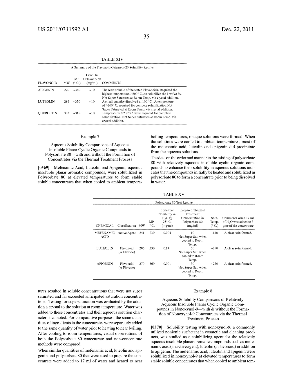 Methods of increasing solubility of poorly soluble compounds and methods     of making and using formulations of such compounds - diagram, schematic, and image 39