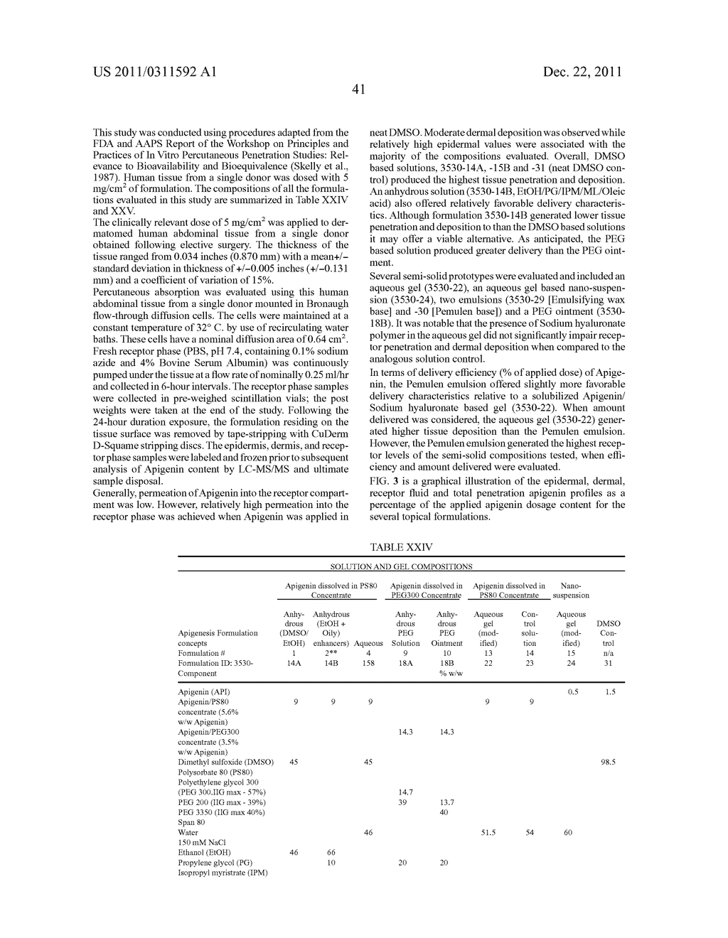 Methods of increasing solubility of poorly soluble compounds and methods     of making and using formulations of such compounds - diagram, schematic, and image 45