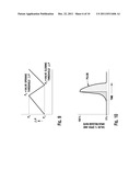 PUNCTAL PLUGS WITH CONTINUOUS OR PULSATILE DRUG RELEASE MECHANISM diagram and image