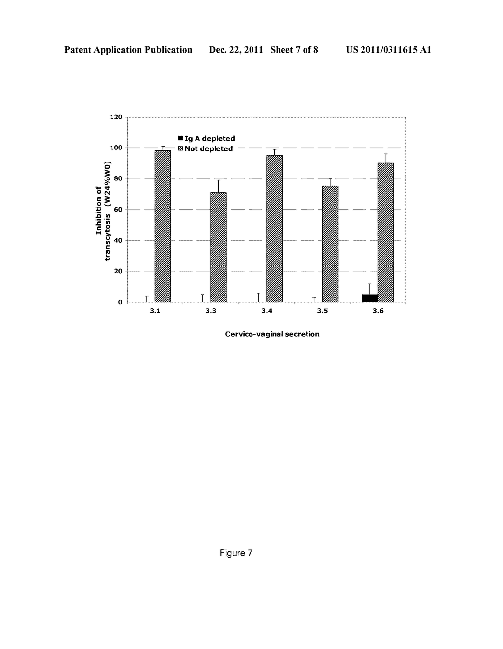 NOVEL GP41 ANTIGENS - diagram, schematic, and image 08