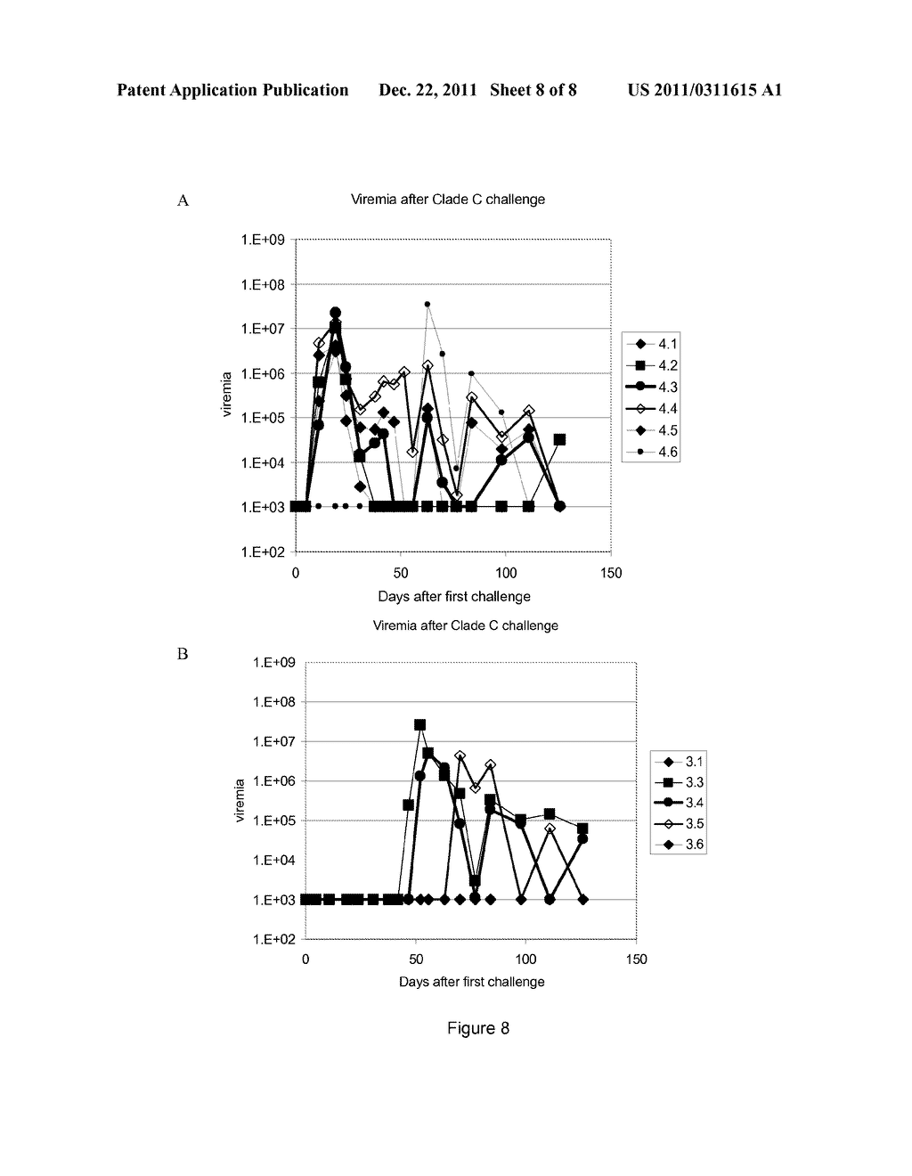 NOVEL GP41 ANTIGENS - diagram, schematic, and image 09