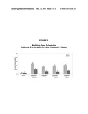 FORMULATIONS OF HISTONE DEACETYLASE INHIBITOR AND USES THEREOF diagram and image