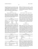 FORMULATIONS OF HISTONE DEACETYLASE INHIBITOR AND USES THEREOF diagram and image