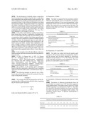 PULSATILE RELEASE COMPOSITION OF THERAPEUTIC AGENT diagram and image