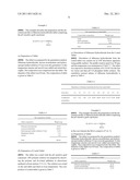 PULSATILE RELEASE COMPOSITION OF THERAPEUTIC AGENT diagram and image