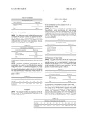 PULSATILE RELEASE COMPOSITION OF THERAPEUTIC AGENT diagram and image