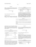 PULSATILE RELEASE COMPOSITION OF THERAPEUTIC AGENT diagram and image