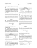 PULSATILE RELEASE COMPOSITION OF THERAPEUTIC AGENT diagram and image