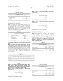 PULSATILE RELEASE COMPOSITION OF THERAPEUTIC AGENT diagram and image