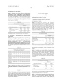 PULSATILE RELEASE COMPOSITION OF THERAPEUTIC AGENT diagram and image