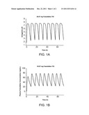 METHODS AND MEDICAMENTS FOR ADMINISTRATION OF IBUPROFEN diagram and image