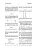 METHODS AND MEDICAMENTS FOR ADMINISTRATION OF IBUPROFEN diagram and image