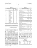 METHODS AND MEDICAMENTS FOR ADMINISTRATION OF IBUPROFEN diagram and image