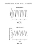 METHODS AND MEDICAMENTS FOR ADMINISTRATION OF IBUPROFEN diagram and image