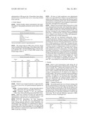 METHODS AND MEDICAMENTS FOR ADMINISTRATION OF IBUPROFEN diagram and image