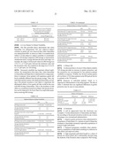 METHODS AND MEDICAMENTS FOR ADMINISTRATION OF IBUPROFEN diagram and image