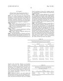 METHODS AND MEDICAMENTS FOR ADMINISTRATION OF IBUPROFEN diagram and image