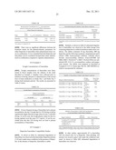 METHODS AND MEDICAMENTS FOR ADMINISTRATION OF IBUPROFEN diagram and image