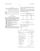 METHODS AND MEDICAMENTS FOR ADMINISTRATION OF IBUPROFEN diagram and image