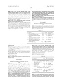 METHODS AND MEDICAMENTS FOR ADMINISTRATION OF IBUPROFEN diagram and image