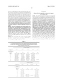 Novel Saponin Compounds, Methods of Preparation Thereof, Use Thereof and     Pharmaceutical Compositions diagram and image