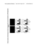 USE OF NITRITE SALTS IN CHRONIC ISCHEMIA diagram and image