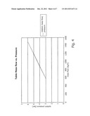 Apparatus And Method For Producing Aerated Confectionery Masses diagram and image