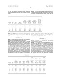 SOFT DRINK, GRAPE SKIN EXTRACT, AND METHODS OF PREPARATION OF SAME diagram and image