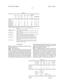 SOFT DRINK, GRAPE SKIN EXTRACT, AND METHODS OF PREPARATION OF SAME diagram and image