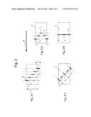 THIN FILM DEPOSITION METHOD diagram and image