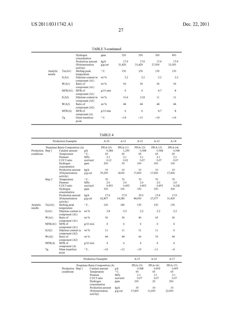 MULTILAYER PROPYLENE RESIN SHEET AND HEAT-TREATABLE PACKAGING MATERIAL     USING SAME - diagram, schematic, and image 28