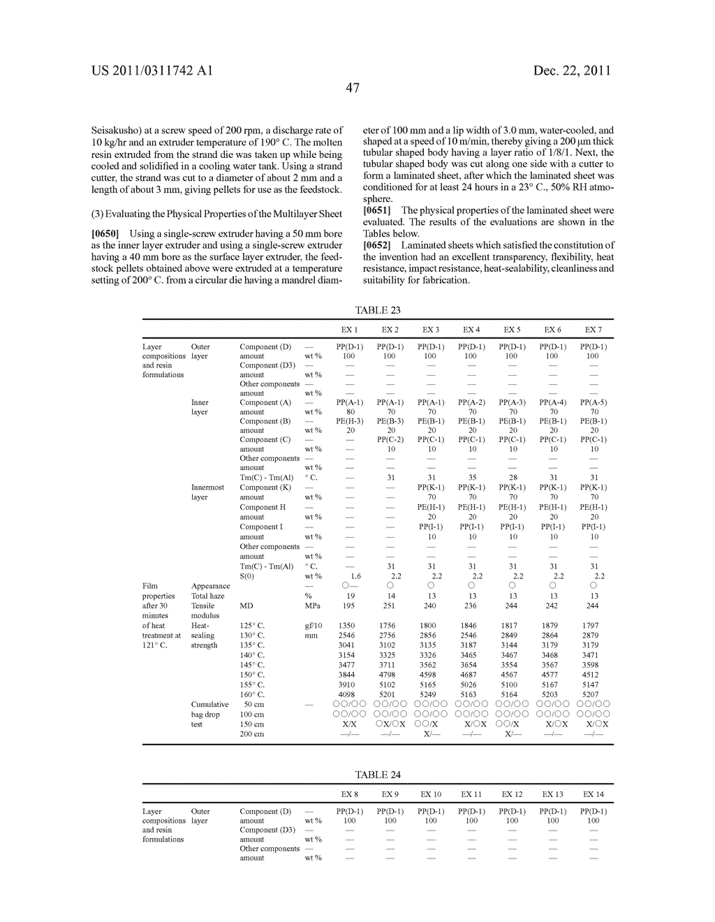 MULTILAYER PROPYLENE RESIN SHEET AND HEAT-TREATABLE PACKAGING MATERIAL     USING SAME - diagram, schematic, and image 48