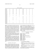 RESIN COMPOSITION, FILM, BAG PRODUCT AND PRODUCTION PROCESS OF RESIN     COMPOSITION diagram and image