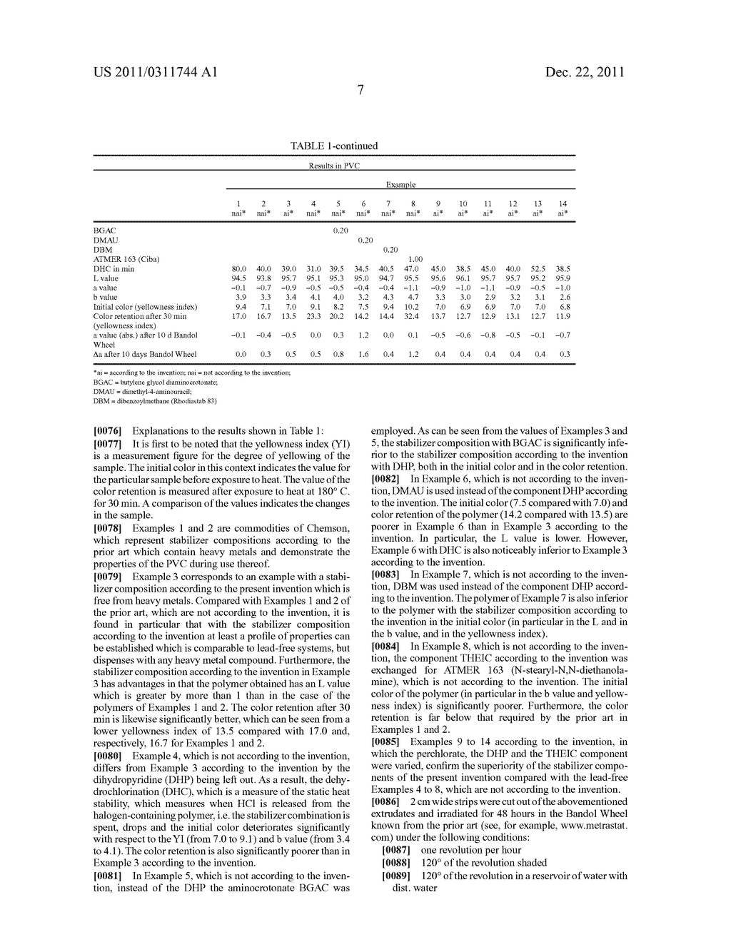 HEAVY METAL-FREE STABILIZER COMPOSITION FOR HALOGENATED POLYMERS - diagram, schematic, and image 11