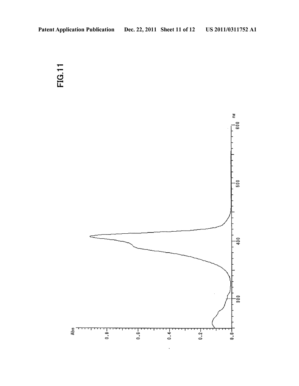 OPTICAL RECORDING MEDIUM, OPTICAL RECORDING MATERIAL AND METAL COMPLEX     COMPOUND - diagram, schematic, and image 12