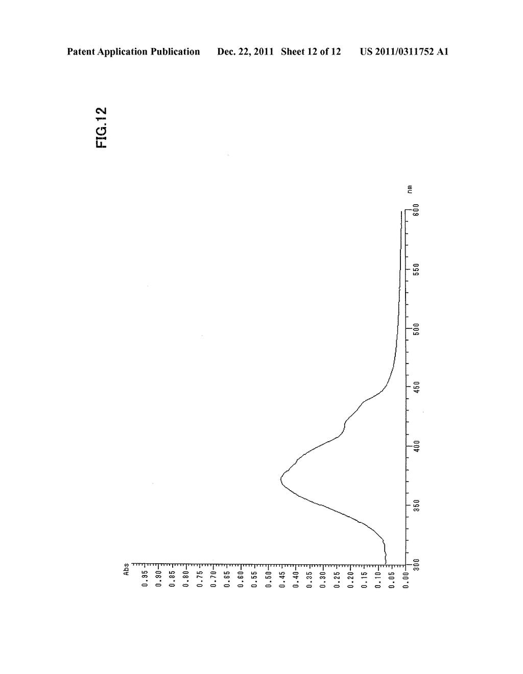 OPTICAL RECORDING MEDIUM, OPTICAL RECORDING MATERIAL AND METAL COMPLEX     COMPOUND - diagram, schematic, and image 13