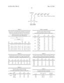 ANTIFOULING SURFACES, METHODS OF MANUFACTURE THEREOF AND ARTICLES     COMPRISING THE SAME diagram and image