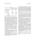 POLYIMIDE FILM diagram and image