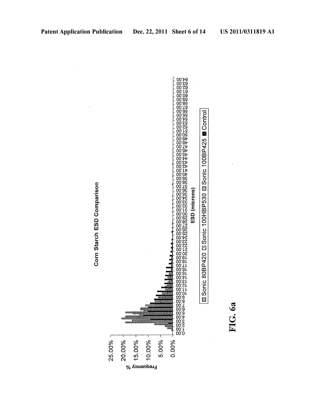 SYSTEM FOR MAKING PRODUCTS WITH IMPROVED PARTICLE MORPHOLOGY AND PARTICLE     DISTRIBUTION AND PRODUCTS - diagram, schematic, and image 07