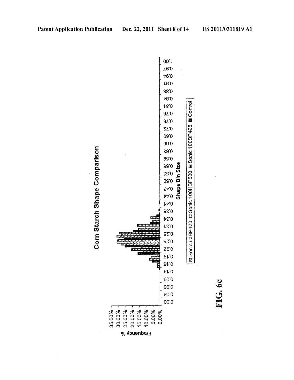 SYSTEM FOR MAKING PRODUCTS WITH IMPROVED PARTICLE MORPHOLOGY AND PARTICLE     DISTRIBUTION AND PRODUCTS - diagram, schematic, and image 09