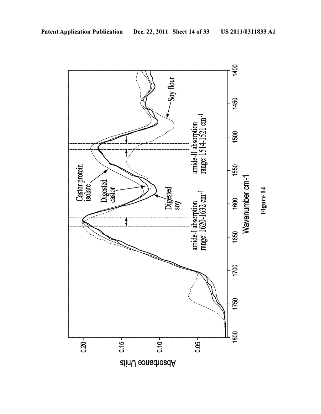 Protein-Containing Adhesives, and Manufacture and Use Thereof - diagram, schematic, and image 15